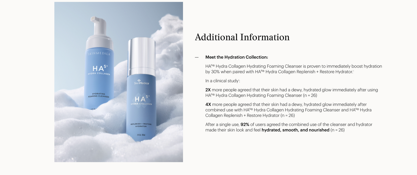 HA⁵® Hydra Collagen Hydrating Foaming Cleanser