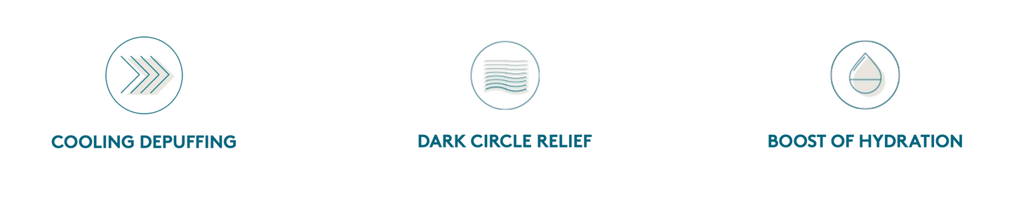 Total Eye® Hydrogel Treatment Masks