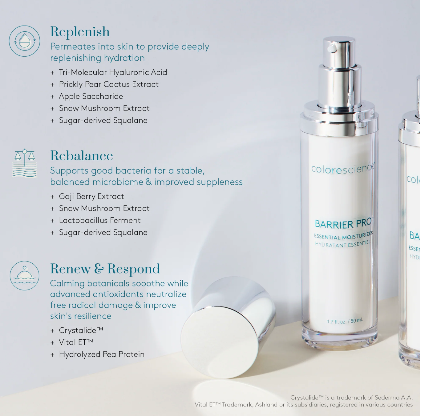 Barrier Pro™ Essential Moisturizer