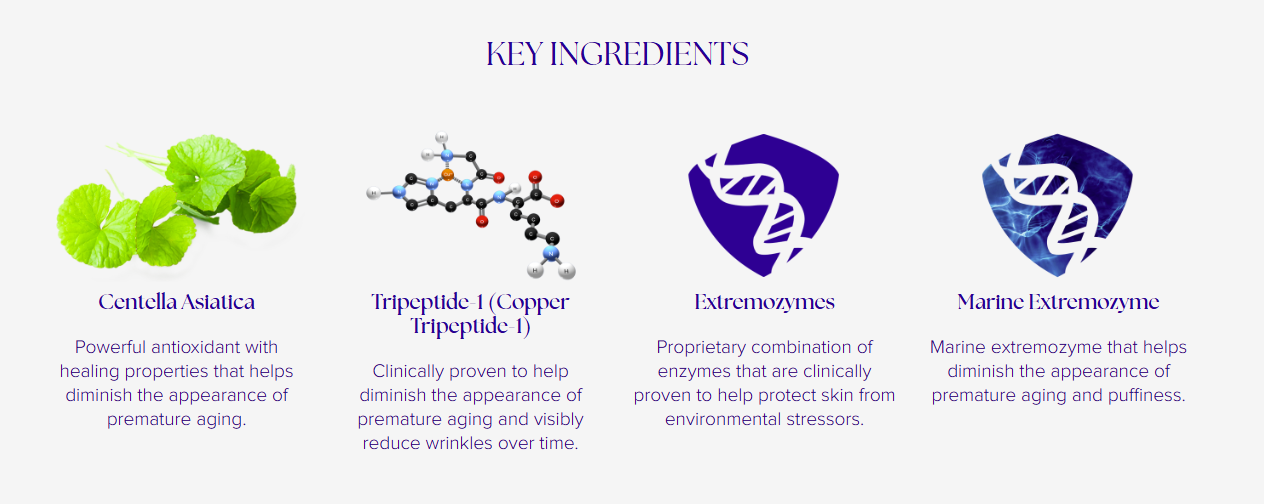 Youth Serum