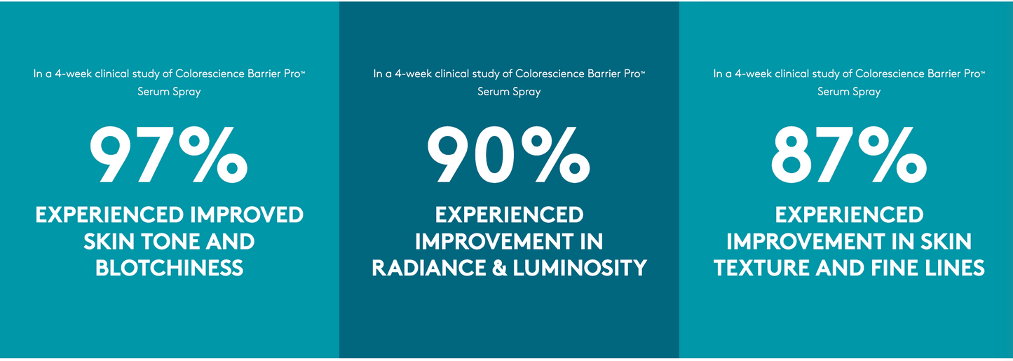 Barrier Pro™ Serum Spray