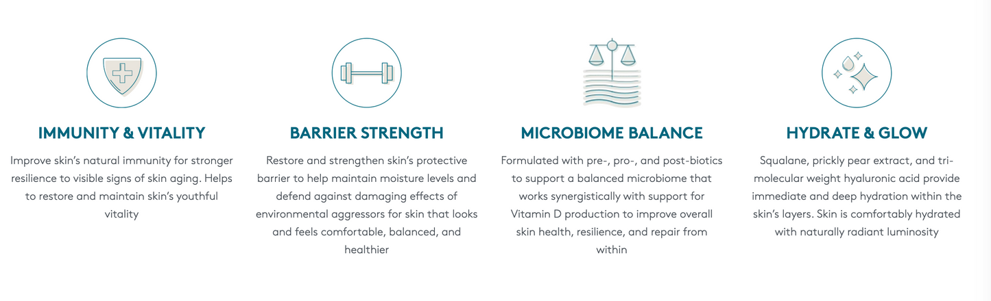Barrier Pro™ Serum Spray