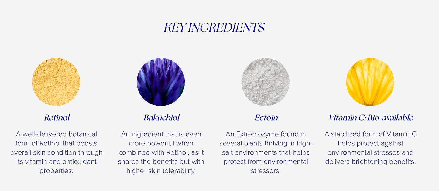RETINOL+ EMULSION 0.3