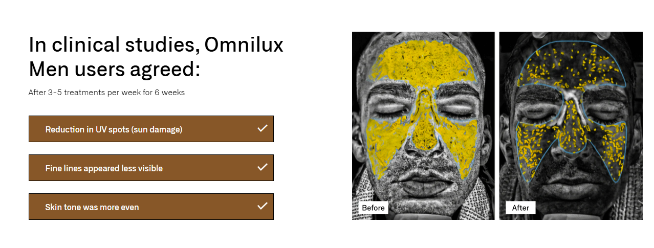 Omnilux Men