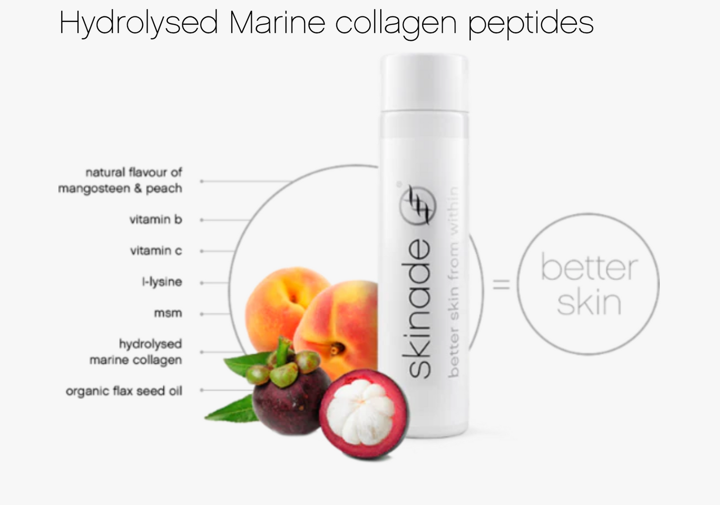 Skinade