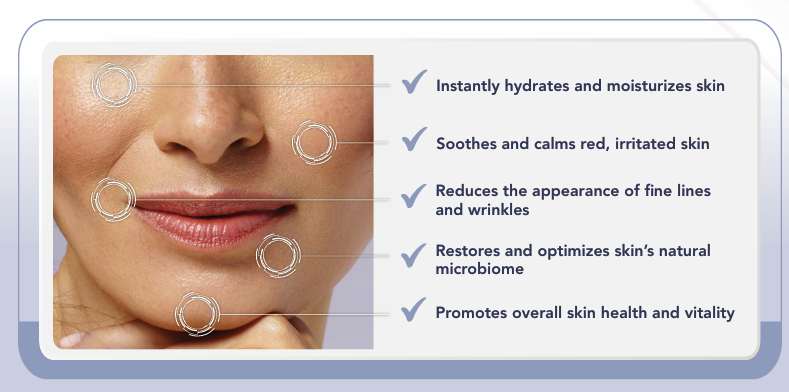 Hydrinity Restorative HA+ Masque